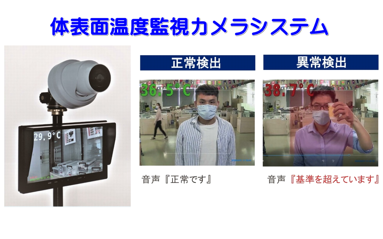 新型コロナウイルス対策