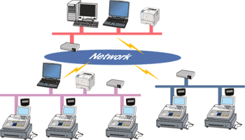 LANシステムによるネットワーク構築に対応